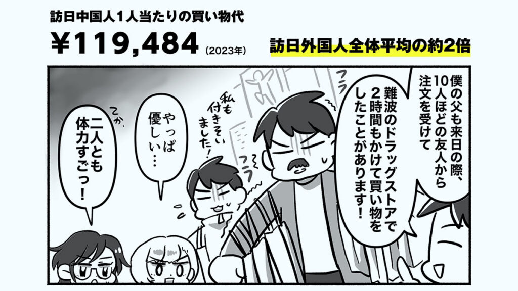 どうなる…？訪日中国人の爆買い。品質や免税だけじゃない、中国人留学生が語る本当の理由【漫画で解説】